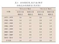 佛山万浤贸易有限公司