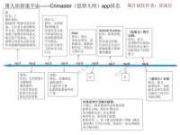 佛山万浤贸易有限公司