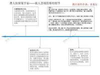 佛山万浤贸易有限公司