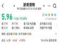 佛山万浤贸易有限公司