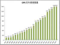 佛山万浤贸易有限公司