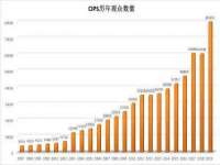 佛山万浤贸易有限公司