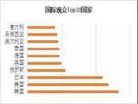 佛山万浤贸易有限公司