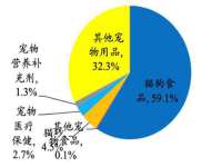 佛山万浤贸易有限公司