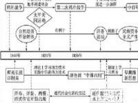 佛山万浤贸易有限公司