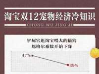 佛山万浤贸易有限公司