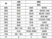 佛山万浤贸易有限公司