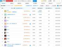 佛山万浤贸易有限公司